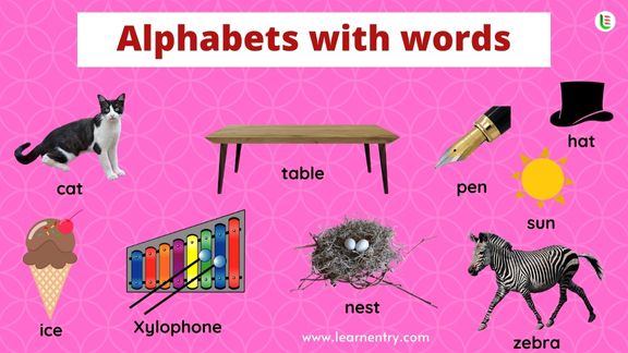 English Alphabet with words