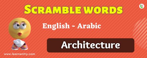 Guess the Architecture in Arabic