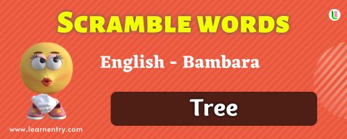 Guess the Tree in Bambara