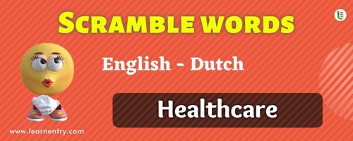 Guess the Healthcare in Dutch