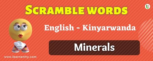 Guess the Minerals in Kinyarwanda