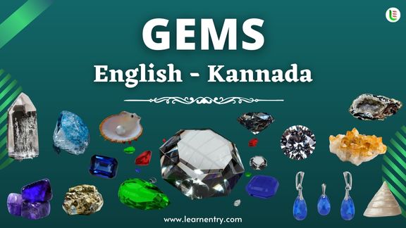 Navaratna stones names in shop kannada