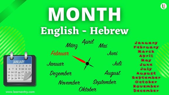 Month names in Hebrew and English - Learn Entry