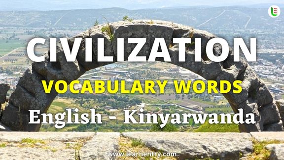 Civilization vocabulary words in Kinyarwanda and English - Common Kinyarwanda Vocabulary