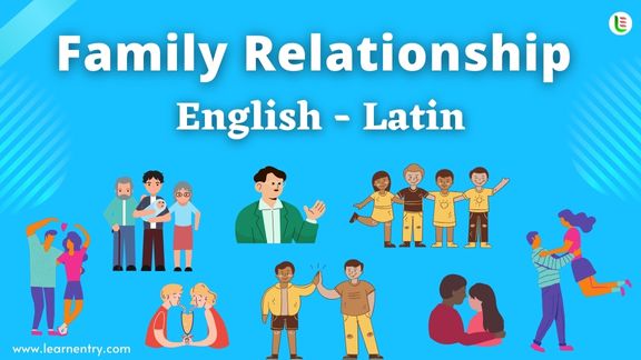 Family Relationship names in Latin and English - Common Latin Vocabulary