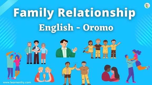 Family Relationship names in Oromo and English - Common Oromo Vocabulary