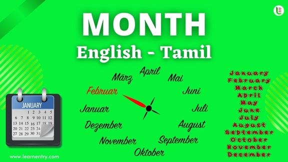 Month names in Tamil and English - Common Tamil Vocabulary