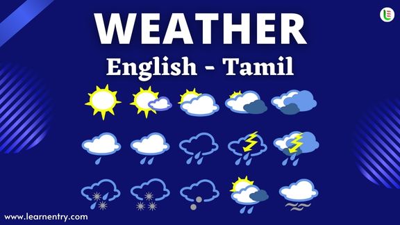 Weather vocabulary words in Tamil and English - Common Tamil Vocabulary